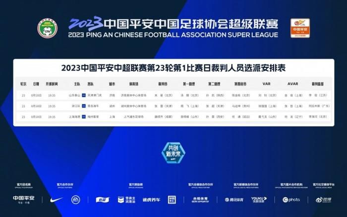 色综合图区10p